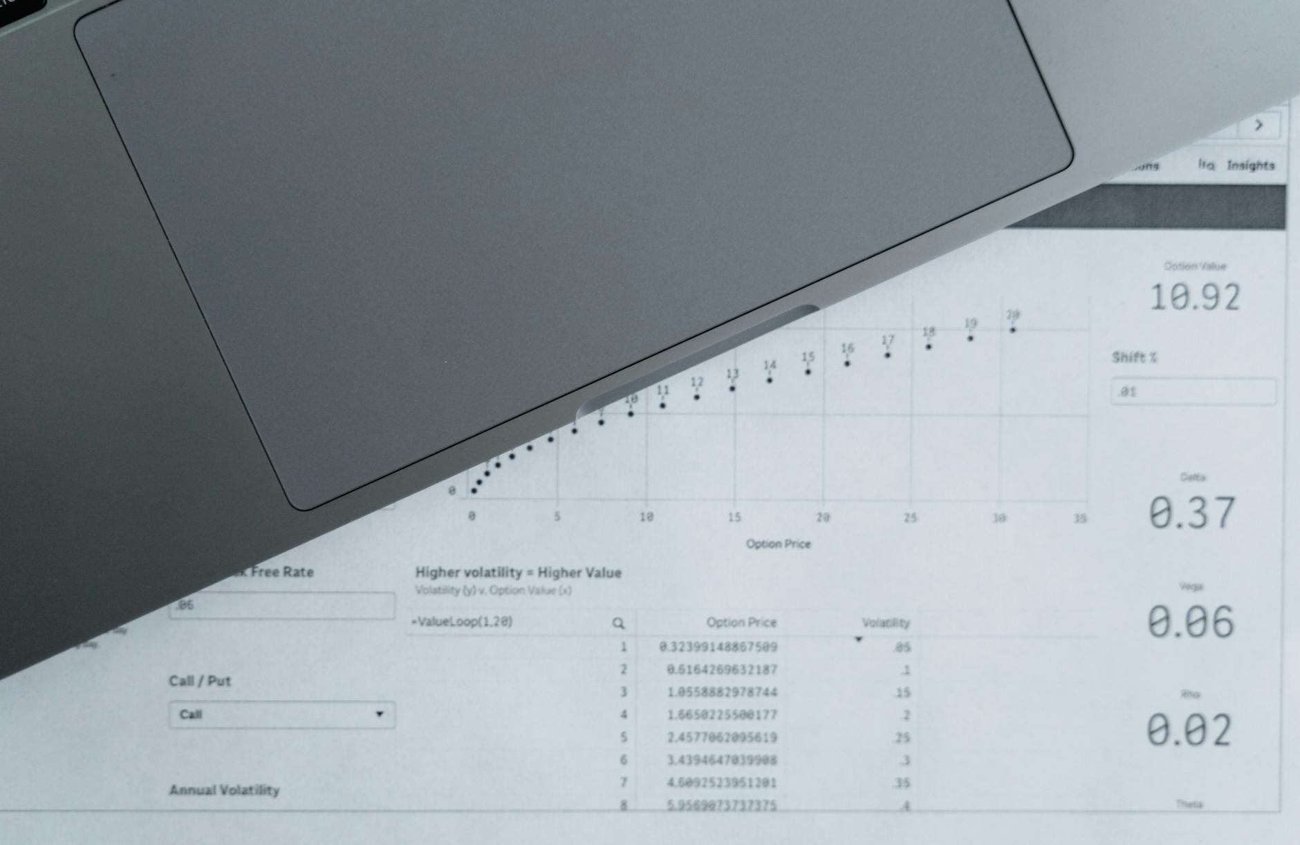 Excel war gestern: Wie Mittelständler ihre Datenpflege endlich loswerden