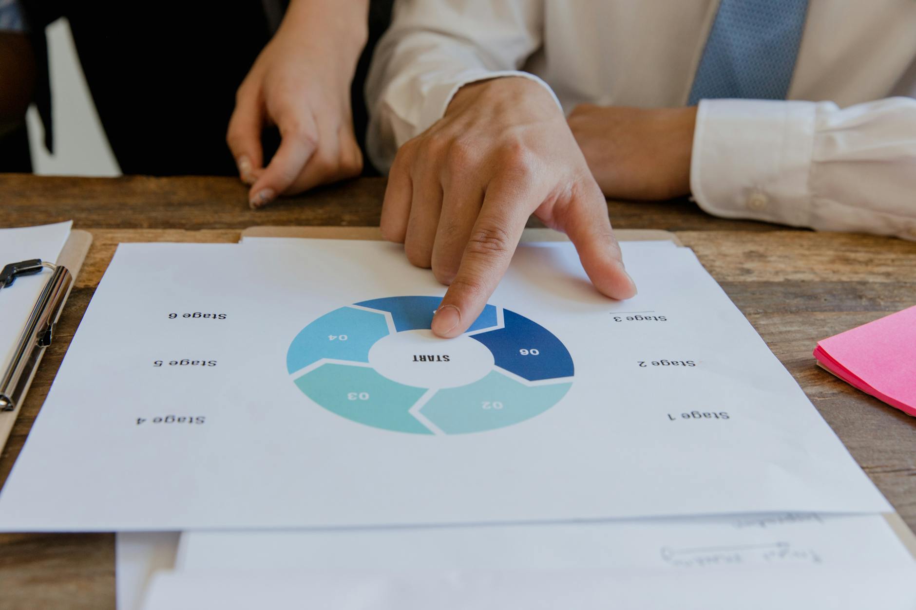 Prozesse automatisieren: Wann lohnt sich individuelle Software – und wann nicht?