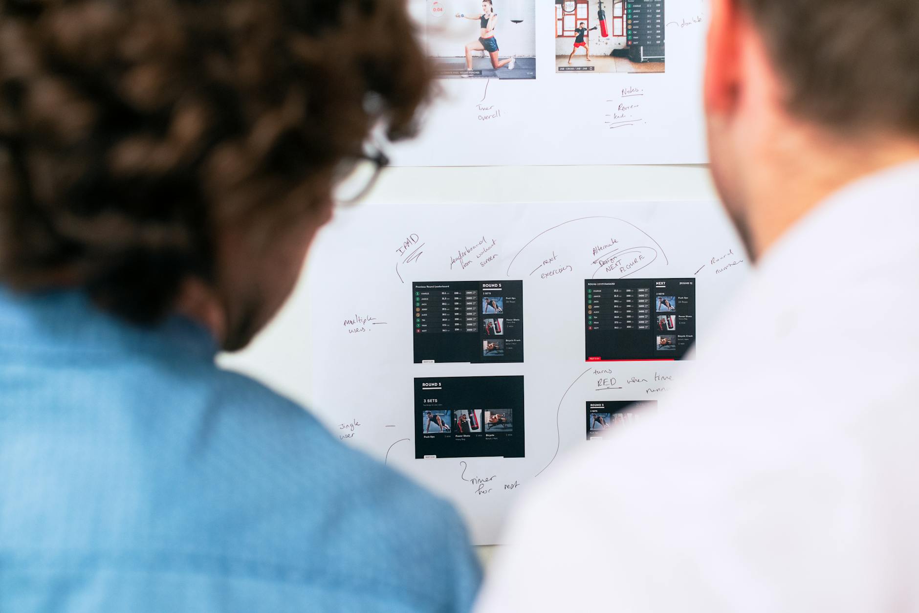 So läuft ein Softwareprojekt mit Softega ab – von der ersten Idee bis zum Go-Live